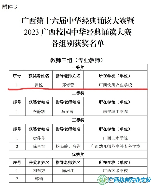 我校黄悦老师获广西第十六届中华经典诵读大赛暨2023广西校园中华经典诵读大赛专业教师组一等奖
